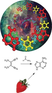 Adenine Synthesis in a Model Prebiotic Reaction – a high school lab experiment